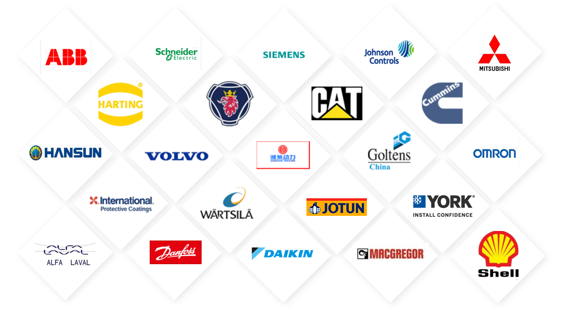 Partner brands including ABB, Siemens, Wärtsilä, Alfa Laval, Jotun and Shell